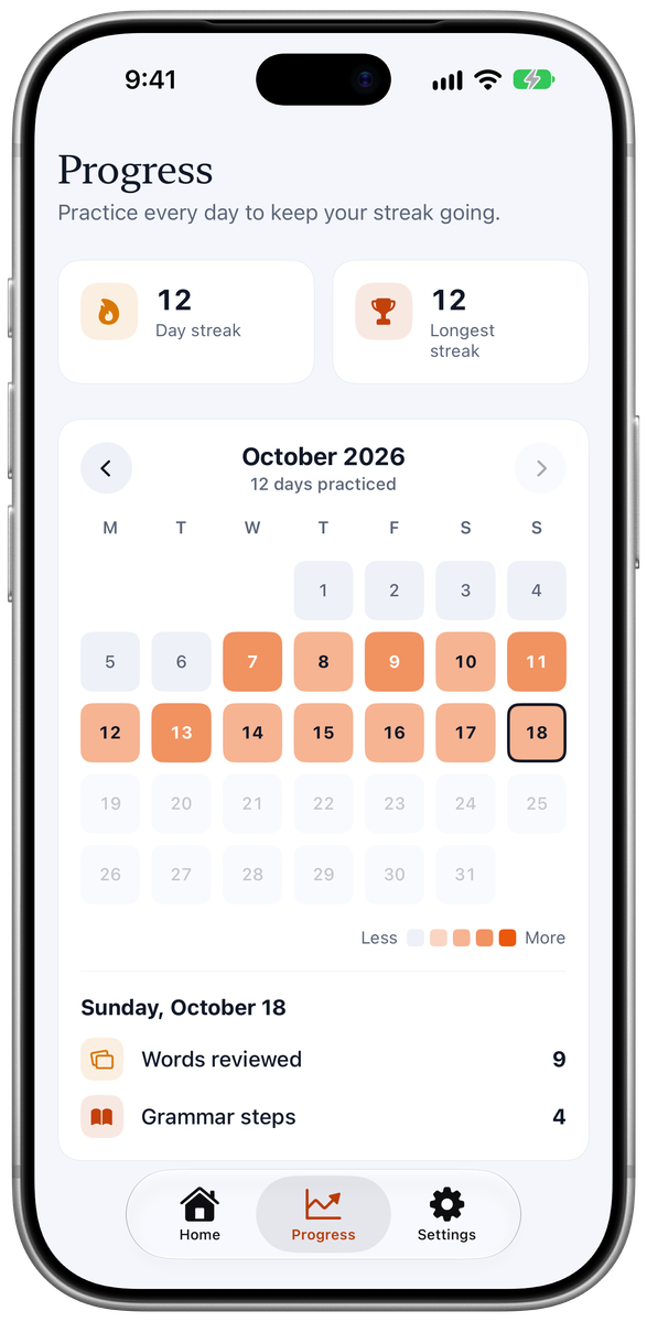 Lingotivo progress screen on iPhone: a 12-day streak and an October activity calendar with every day from the 7th to the 18th practised.